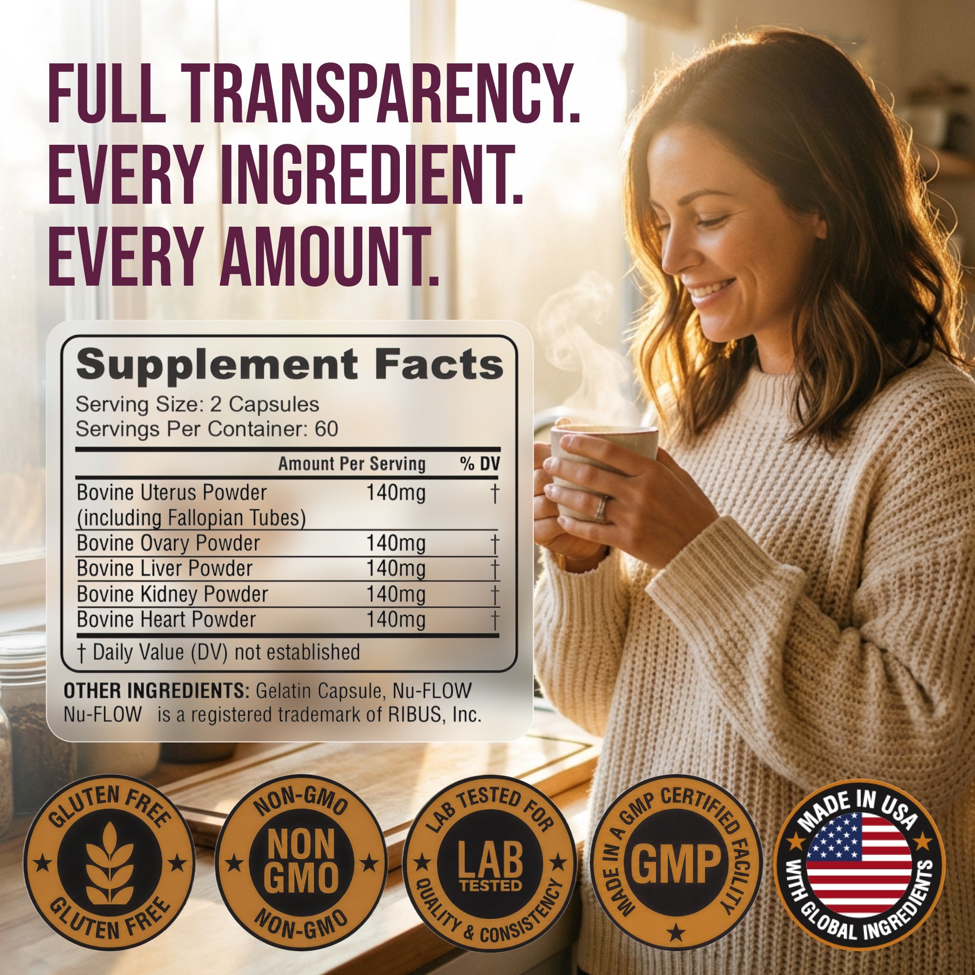 PRIMARA Supplement Facts - Transparent Formula No Proprietary Blends