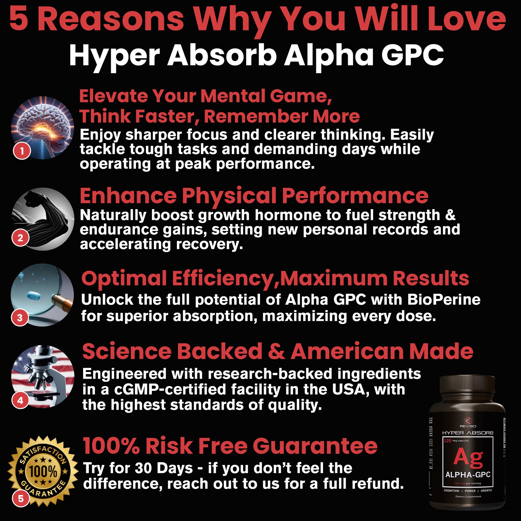 Hyper Absorb Alpha GPC, Brain Nootropic & Choline Supplement