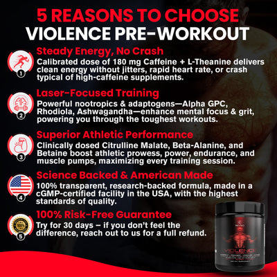 Violence Pre Workout Powder for Men & Women, Clinically Dosed Preworkout, 180 mg Caffeine + L-Theanine, L Citrulline Malate, Beta Alanine, Alpha GPC - 25 Servings, Blood Orange - Energy, Focus & Pump