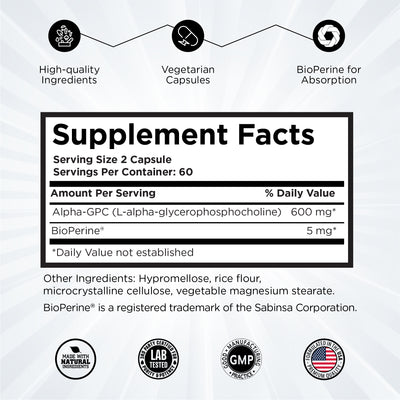 Hyper Absorb Alpha GPC, Brain Nootropic & Choline Supplement