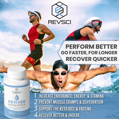 REVIVER Superior Absorption Electrolyte Pills - Salt Tablets for Runners & Fasting Electrolytes Supplement, Sugar-Free Salt Pills for Hydration, Cramp Defense, Keto Support 120, Electrolyte Capsules