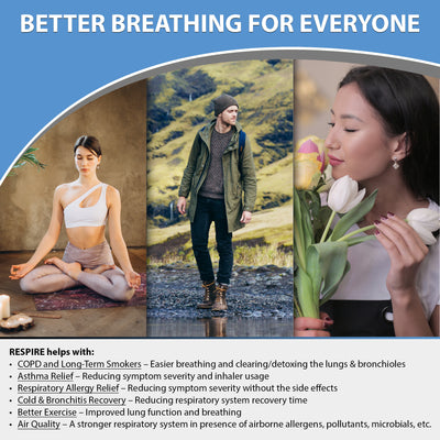 Revolution Science RESPIRE Lung Support Supplement – Super Lungs Complex for Lung Detox & Lung Cleanse Support, Clear Lungs + Bronchial & Sinus Support, 60 Veg Capsules Unit Pack