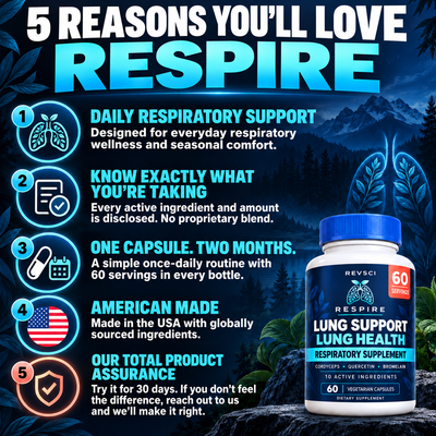 Five reasons to choose RESPIRE for a daily respiratory wellness routine