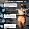 REVIVER Advanced Electrolyte Capsules 2.0 | Rehydration, Recovery, & Cramp Prevention